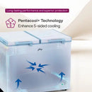 GODREJ DD ESNCH 375 2HCNP RW