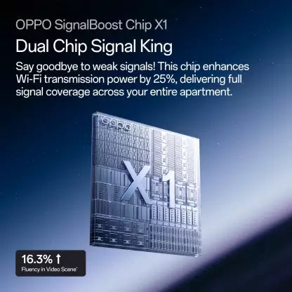 OPPO RENO 13 5G