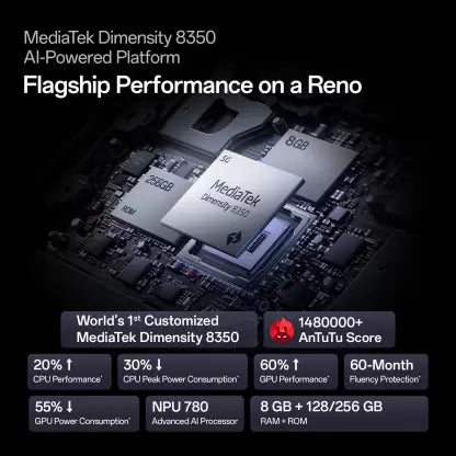 OPPO RENO 13 5G