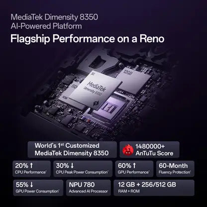 OPPO Reno13 Pro 5G OPPO Reno13 Pro 5G Mist Lavender, 12 512