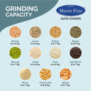 Lucky Mycrofine Rio Aata Chakki 5 Kg Fully Automatic Domestic Flour Mill