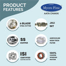 Lucky Mycrofine Rio Aata Chakki 5 Kg Fully Automatic Domestic Flour Mill